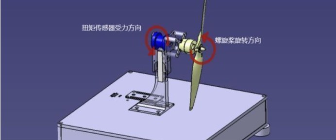 無人機(jī)扭矩與轉(zhuǎn)速測量的必要性